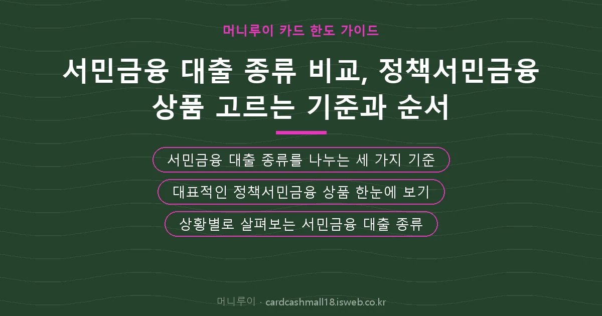 서민금융 대출 종류 핵심 내용 요약